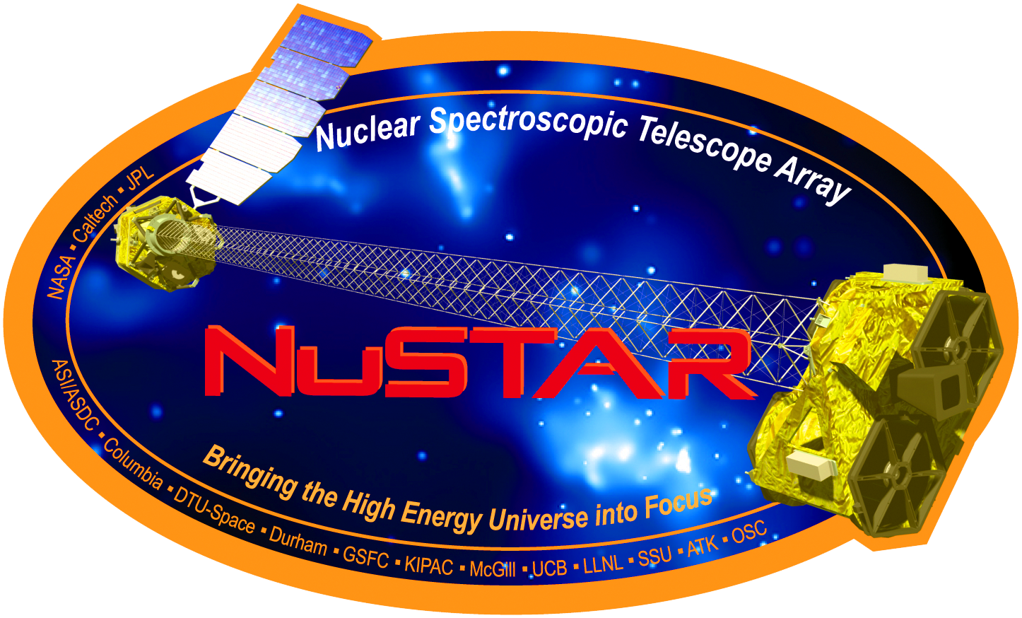 NuSTAR Mission