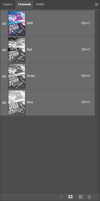 Photoshop Channels Panel