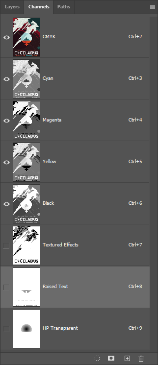 Channel Order Verification