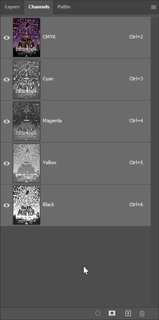 Photoshop Channels Panel