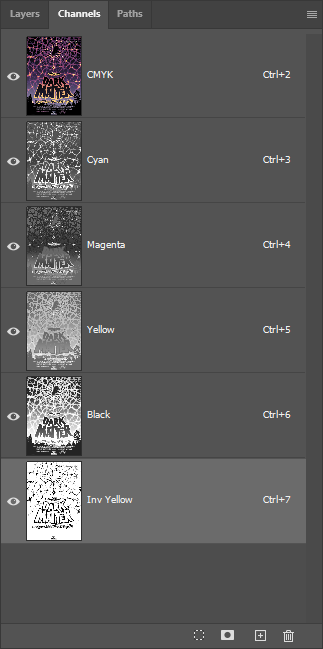 Channel Order Verification