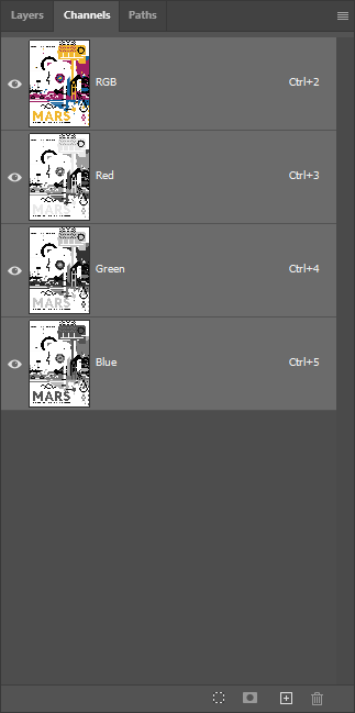 Photoshop Channels Panel