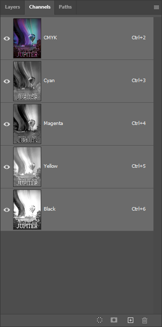 Photoshop Channels Panel